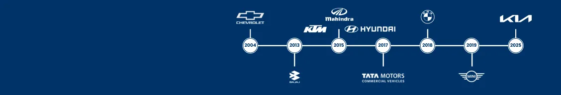 Weâre Hiring Â Marketing Manager Join Maserati West India (1)